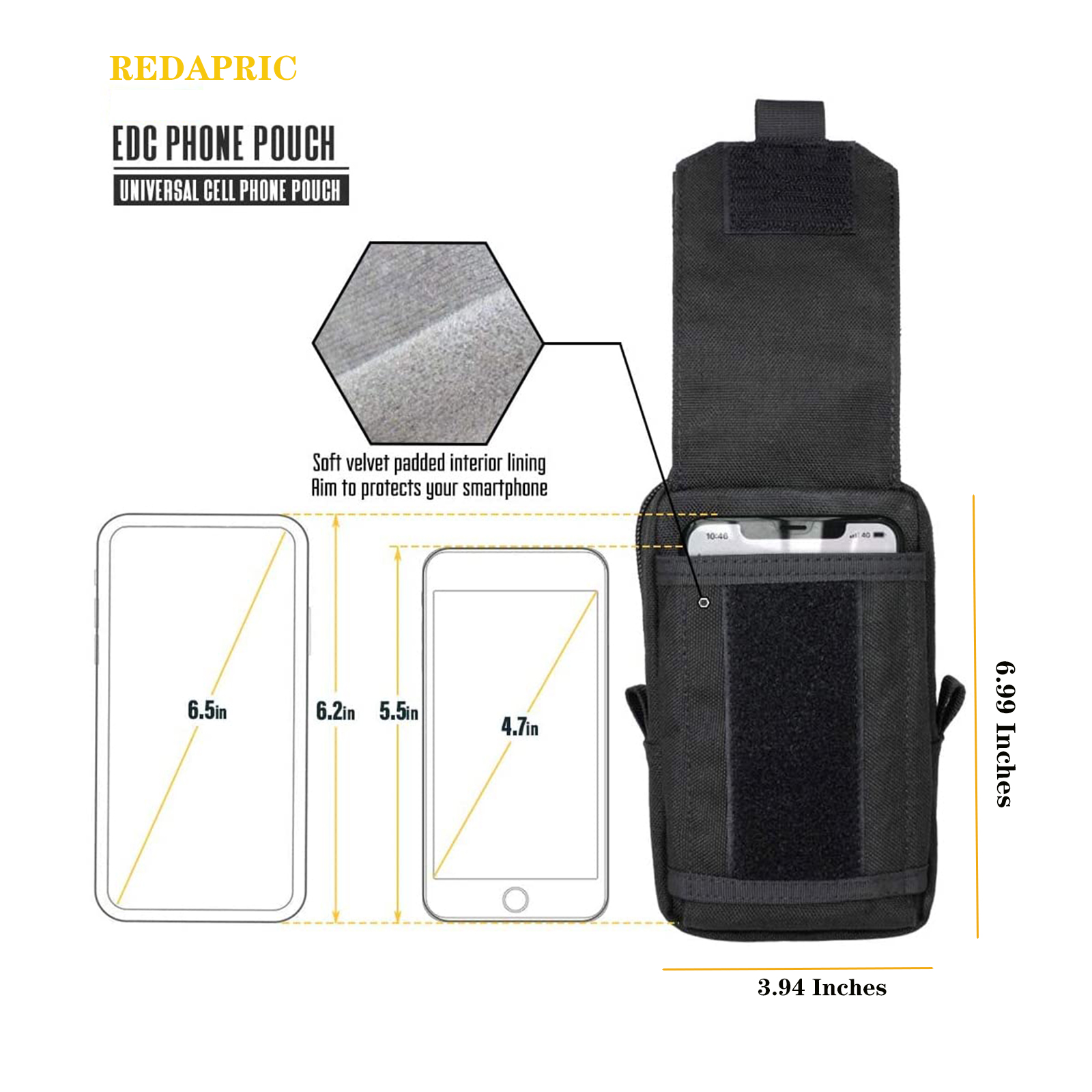 Taktyczna saszetka Molle sasze – Edc Carry Items recenzja i cena