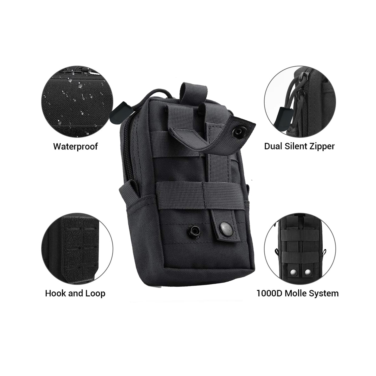 Taktyczna saszetka Molle sasze – Edc Carry Items recenzja i cena