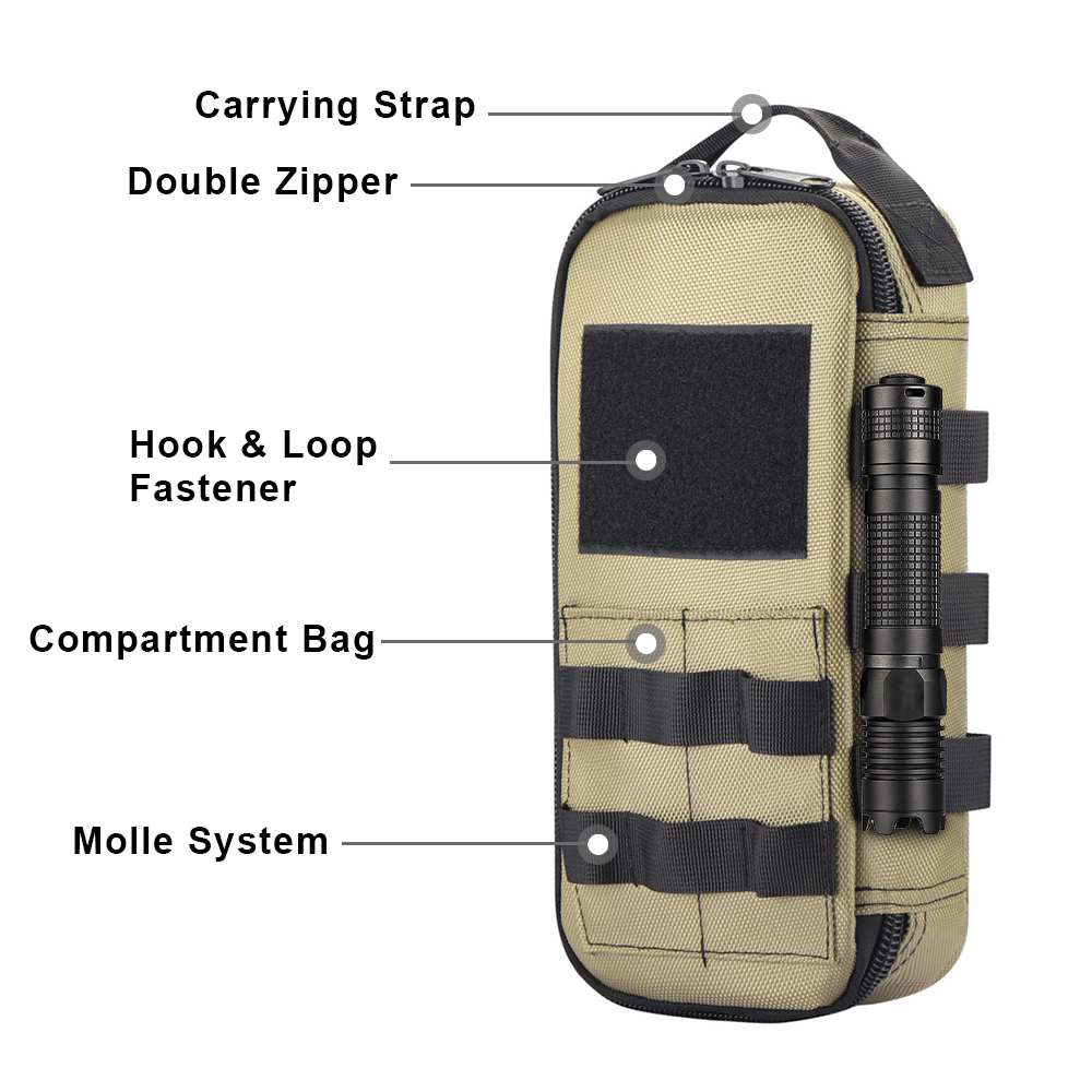Taktyczna torba EDC, wytrzymał – Edc Carry Items recenzja i cena